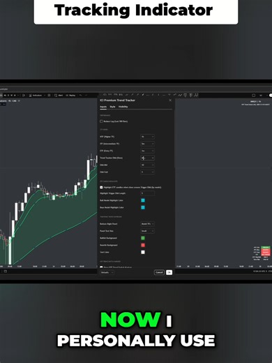 💰 Master EMA Trading: Your Ultimate Guide for Profits