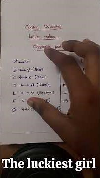 Coding decoding - opposite pattern#reasoningtricks#reasoning#upsc#tnpsc#tamil#ssc#cgl#chsl#rrb#maths