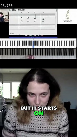 Unlock Piano Skills: Master Note Identification with This Simple Trick!