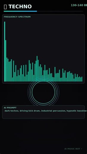 ⚡ AI Music Drop Techno Beat royalty free 🎶