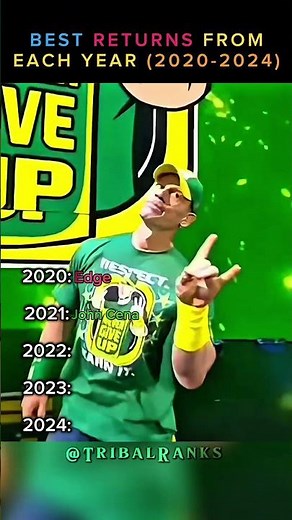 Ranking WWE Best Returns From Each Year Moments #wwe #wwereturns #wrestlemania