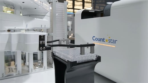 Countstar Castor高通量细胞分析设备与自动化完美整合！