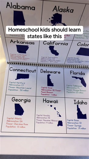 Fun and Easy Methods to Teach States and Capitals