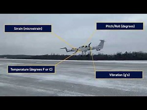 Beta Technologies eVTOL Takes Off with MicroStrain Sensors