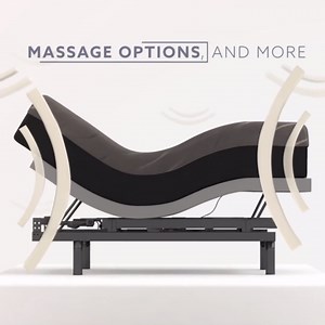 Sven & Son Essential Adjustable Bed Base (Frame) + 14 inch Hybrid Spring Matt (Medium Soft), Easy Assembly, Head and Foot Lift, Memory Positions, Zero Gravity, Wireless Remote - Split King