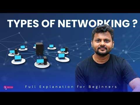 Types of Network in computer networking | LAN, MAN, WAN | #CCIEHub #NetworkingCourse #CCNA