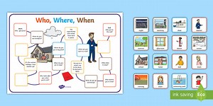Who, Where, When - Colourful Semantics Board Game