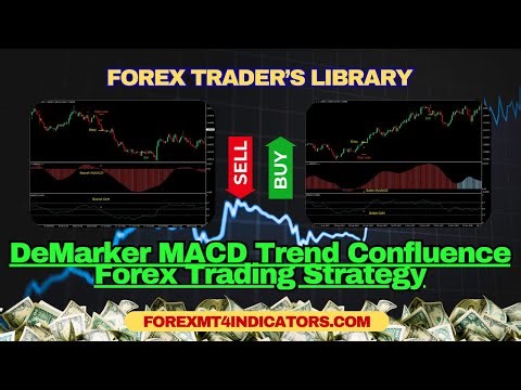 DeMarker MACD Trend Confluence Forex Trading Strategy