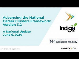 [Webinar] Advancing the Framework: A National Career Clusters Framework Update