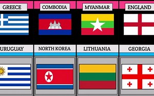 不同国家相似的国旗_哔哩哔哩_bilibili