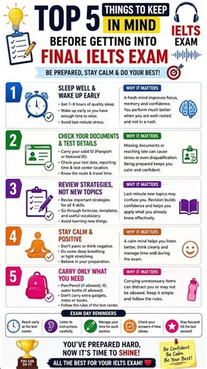 Top 5 Things to Do Before Your Final IELTS Exam! Band 8+ tips #youtubeshorts #ielts #viralshorts