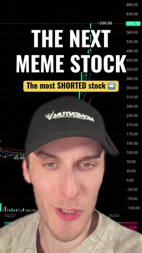 Avis (CAR) Stock: The Next Meme Stock Short Squeeze?