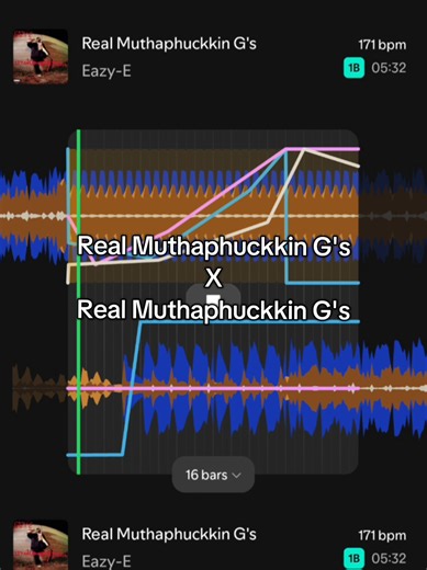 Real Muthaphuckkin G's - Eazy-E search & info