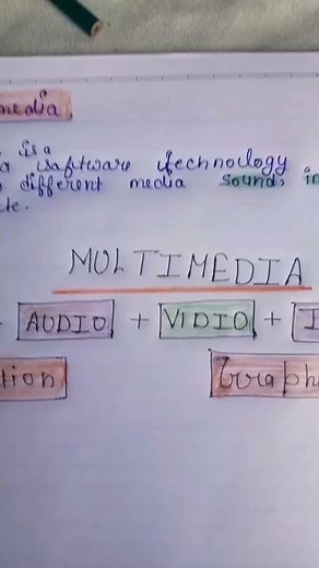 What is multimedia/Polytechnic 3rd sem /Chapter -1