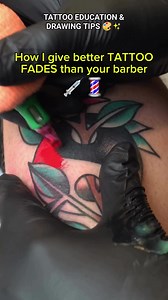 Here's a concise guide to professional color blending techniques in tattooing, combining core principles and pro tips: **Core Blending Techniques:** 1. **Wet Blending (Working Wet):** * **How:** Apply two adjacent colors while the skin is still wet (from stencil wipe, blood, or a *tiny* drop of sterile water/glycerin). * **Tip:** Work quickly and deliberately. Use your needle grouping to physically mix the wet pigments where they meet on the skin surface. * **Best For:** Smooth gradients within 