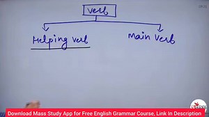 1.6K views · 70 reactions | Verbs के सभी प्रकार समझे। Types of Verbs and their Use by Kamlesh Yadav Sir #englishgrammar #massstudy #kamleshYadav #verbs | Mass Study | Facebook