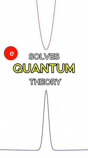 How to solve path integrals.