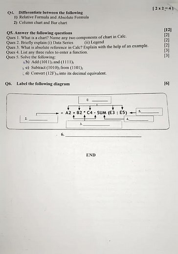 Icse class 7 Computer science Quarterly Examination Question paper 2024-2025