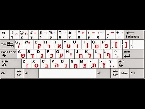 INSTALANDO TECLADO HEBRAICO NO WINDOWS 7 E VISTA