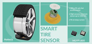 World-first combined sensor enables future generations of smart tires