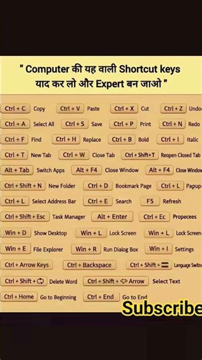 computer basic knowledge shortcut key#computer #class #education