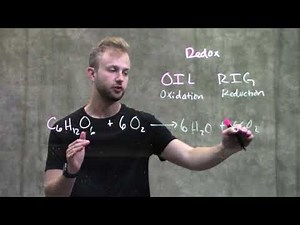Oxidation and Reduction