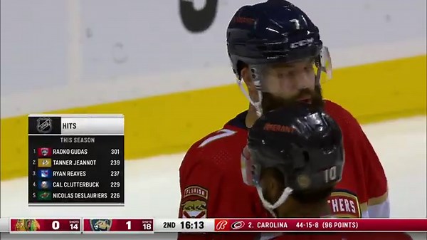 Radko Gudas Sends Kirby Dach Flying With Massive Hip Check