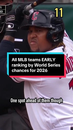 All MLB teams EARLY ranking by World Series chances for 2026 #mlb2026 #alexbregman #majorleaguebaseball #dodgers #worldseries