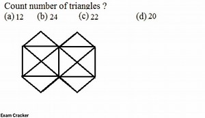How to count number of triangles in any figure with the help of shortcut method . This is very helpful and time saving in any competitive exams like ssc, rrb, alp, Clerical, banking, ntpc, chsl, cgl and ntse | Dhiman Rajesh Dhiman