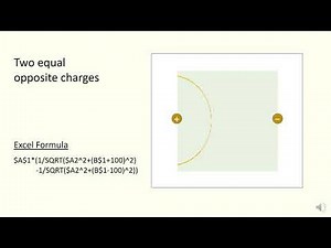 Voltage Contour Maps with Excel