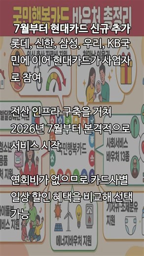 첫만남이용권부터 에너지바우처까지국민행복카드로 결제하는 23종 혜택