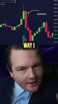The Best Indicator of the Year — And It’s Free
