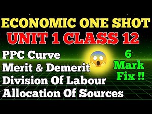 ECONOMICS CLASS 12 UNIT 1 ll Concept Of Economics & Allocation Of Resources ll Class 12 Eco Unit 1