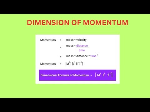 How to solve dimension of physical quantity 3 such as momentum #physics #mathematics