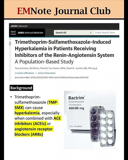 Bactrim and Hyperkalemia