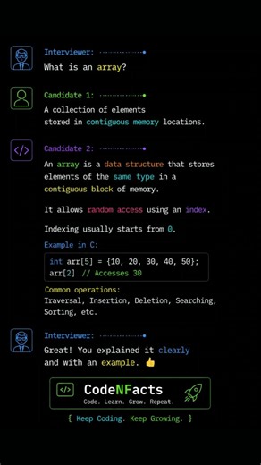 Array Explained Like an Interview 🔥 #shorts #ytshorts #coding #python #ai #yt