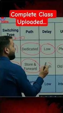 Network Switching Explained in 90 Seconds 🔥 #ccc #shorts