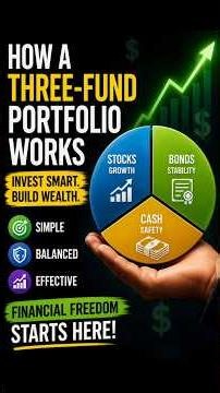 How a Three-Fund Portfolio Works: The Simple Investing Strategy for Beginners |