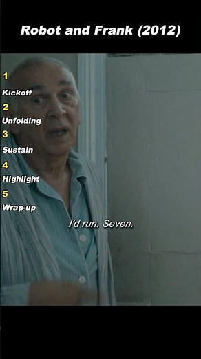 Robot and Frank (2012)