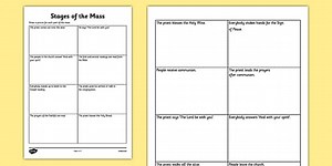 Stages of the Mass Worksheet
