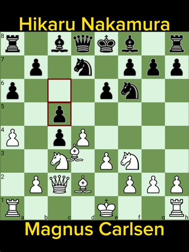 Carlsen's Greatest Chess Game V1 | Carlsen vs Nakamura (2011) 20th Amber Tournament (rapid) (2011), Monaco MNC, Magnus Carlsen vs Hikaru Nakamura, Slav Defense: General 1-0 #CarlsenBrilliance #EndgameMagic #GreatestChessGames #SuperGMCollection #richsearcher #richsearcherhub #fblifestyle | Rich Searcher