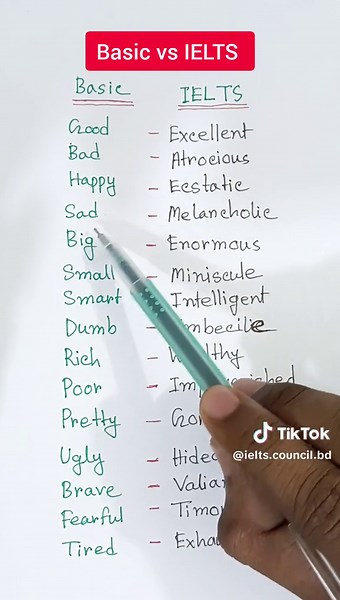 Differences Between Basic English and IELTS English