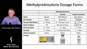 This is a Free Rapid Review by Anthony Busti, MD, PharmD over the differences in Methylprednisolone. To get full length lectures like this on hundreds of topics visit High-Yield MED Reviews. | High-Yield Med Reviews