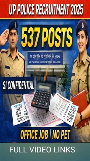 UP Police Recruitment 2025 | 537 Posts | SI Confidential, ASI Clerk & ASI Accounts