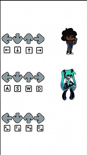 Avarage Your Friday Night Funkin Controls