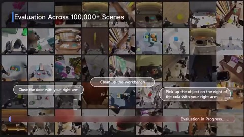AGIBOT Genie Sim 3.0 first LLM-driven open-source simulation platform for embodied AI