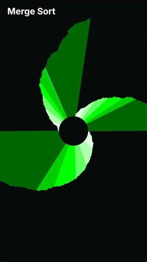 Merge Sort Visualization