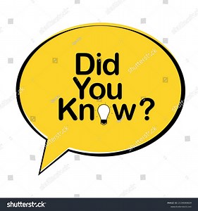 Did You Know Interesting Fact Background Stock Illustration 2130040829 | Shutterstock