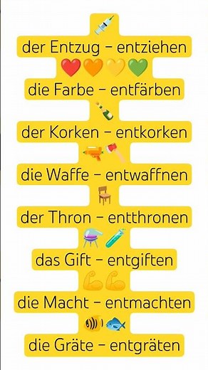 A1, A2, B1 German learning, German grammar #ent #vocabulary German grammar, exercises, practice