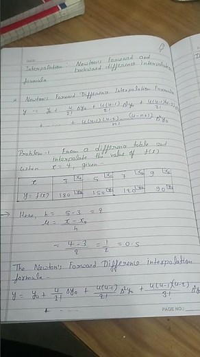 Newtons Forward Difference Interpolation Formula With One Example